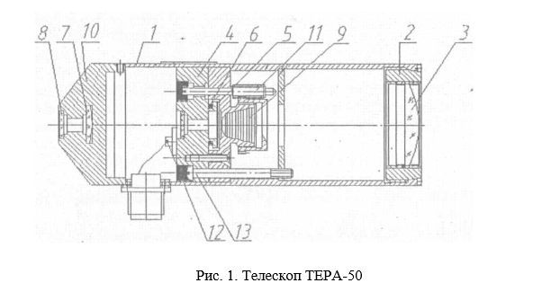 Схема Телескопа Тера-50