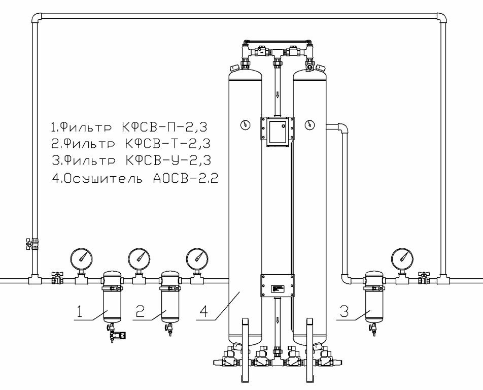 Компрессор ресивер осушитель схема подключения