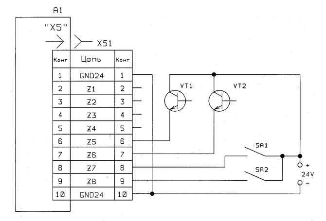 Пример схемы подключения внешних входных команд к устройству ВС5216
