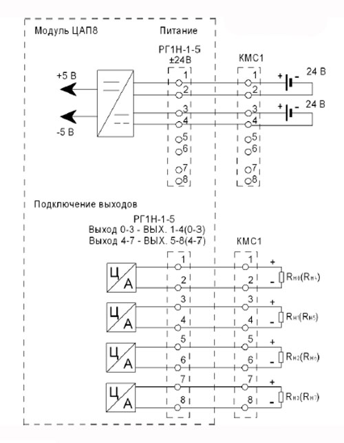 Схема внешних подключений модуля ЦАП8