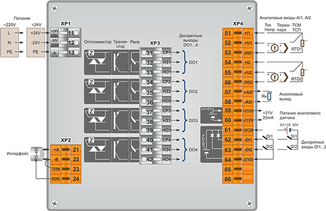 Схема подключения ИТМ-120У