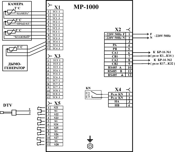 "Схема внешних соединений микропроцессорного регулятора МР-1000"