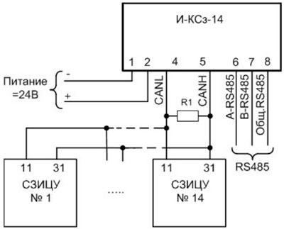 Рисунок 1. Схема внешних подключений индикатора / концентратора И-КСз-14