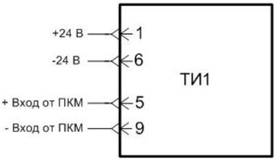 Рисунок.1.Схема внешних подключений табло ТИ1