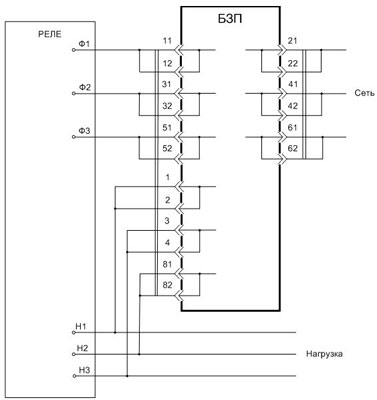 Рисунок 1. Схема внешних подключений блока БЗП
