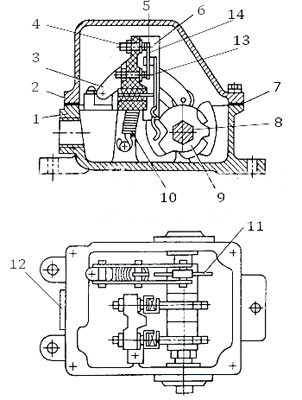 Рис.1. Габаритный чертеж концевого выключателя ВУ-701
