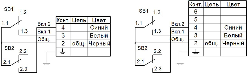 Схемы электрические принципиальные блоков выключателей БВВ-302 и БВВ-302Р