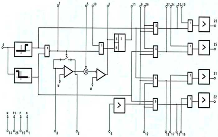 Структурная схема микросборки ДК-1М